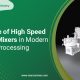 High Speed Heater Mixers in Modern Plastic Processing